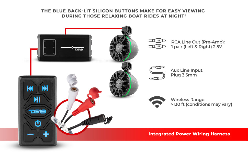 Rocker Switch Bluetooth Audio Receiver With Controls Off-Road SxS - Detail Shot | DS18
