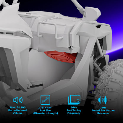 Polaris RZR Pro R / Pro XP / Turbo R Under Dash 10” Subwoofer Loaded Enclosure | DS18