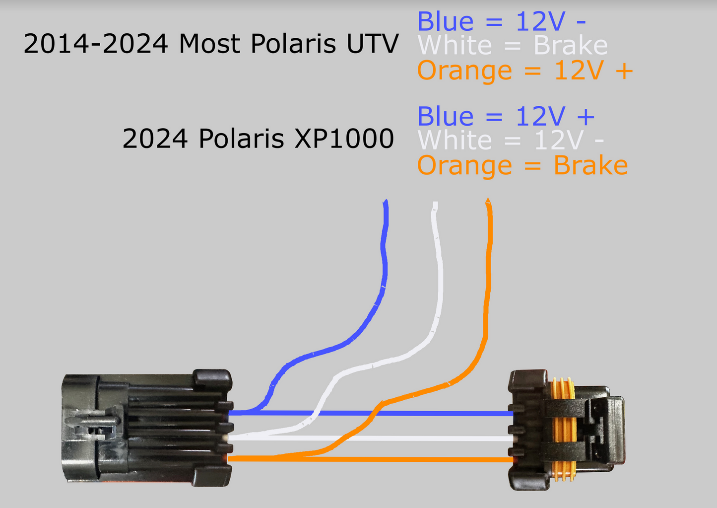Polaris RZR Whip & Tail Light Plug-And-Play Harness