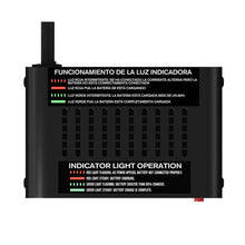 Plus 1.25 AMP 12V Battery Charger and Maintainer