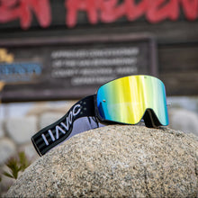Infinity Goggle (States) SxS - Installed View | Havoc