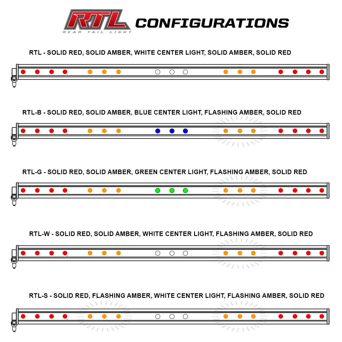 RTL LED Rear Light Bar