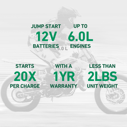 Charge N Start 4120 — 4 Amp Battery Charger & 1200 Amp Jump Starter